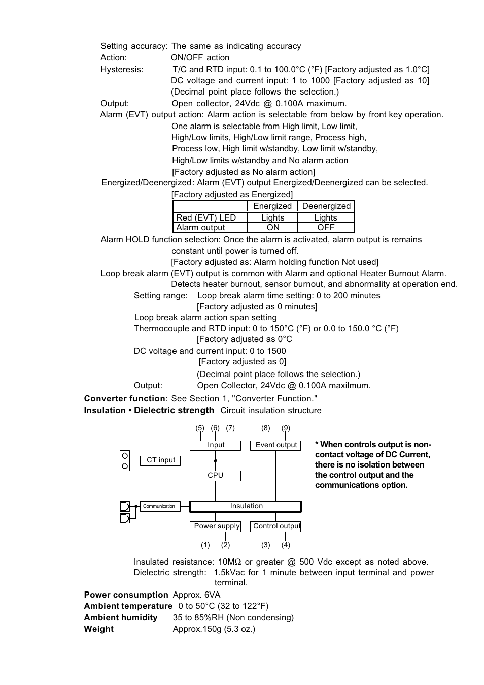 Dwyer SCZ10 User Manual | Page 18 / 20