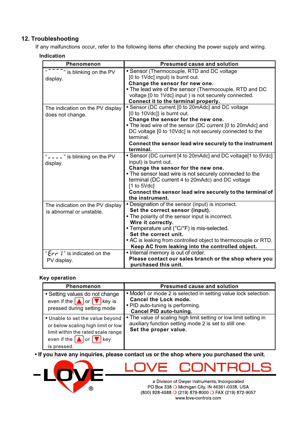 Dwyer SCZ10 User Manual | Page 20 / 20