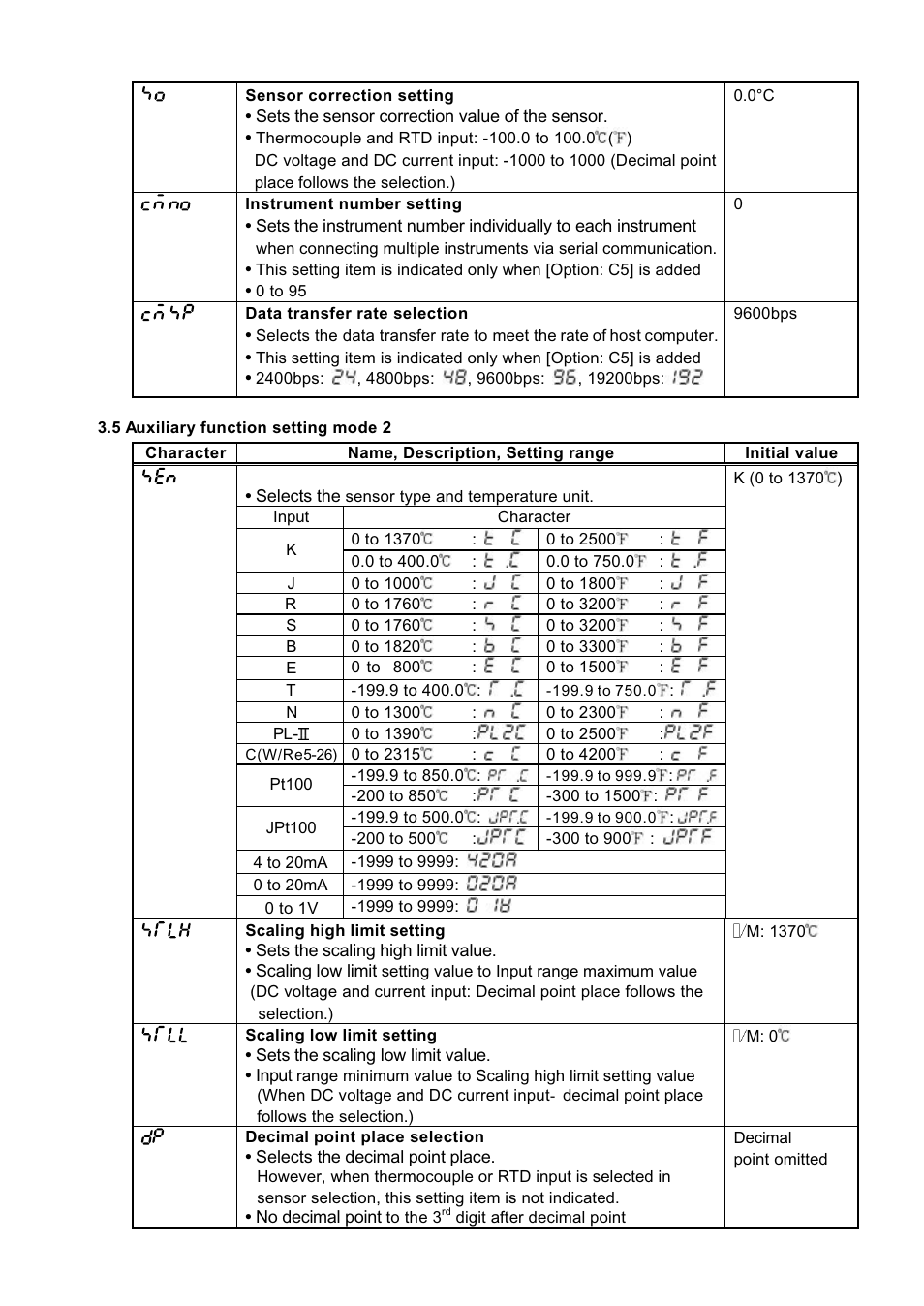 Dwyer SCZ10 User Manual | Page 6 / 20