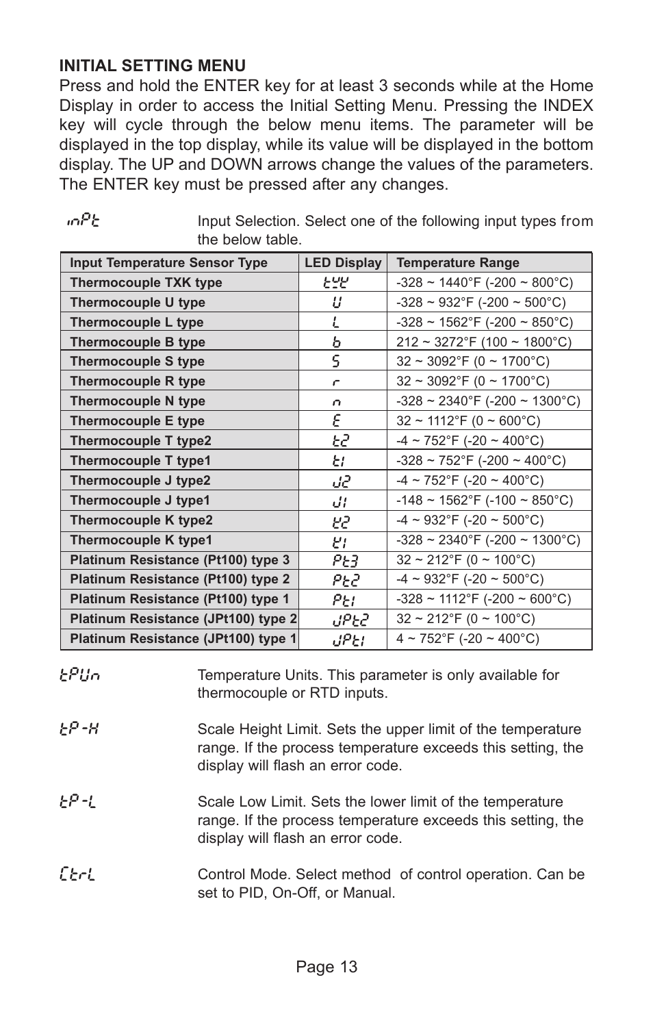 Page 13 | Dwyer 4C User Manual | Page 13 / 24