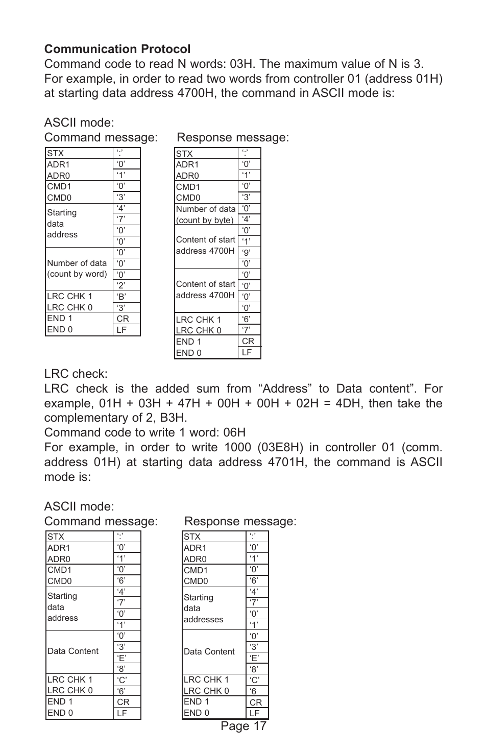 Page 17 | Dwyer 4C User Manual | Page 17 / 24