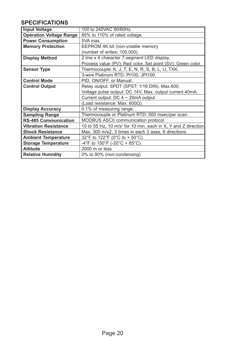Page 20 specifications | Dwyer 4C User Manual | Page 20 / 24
