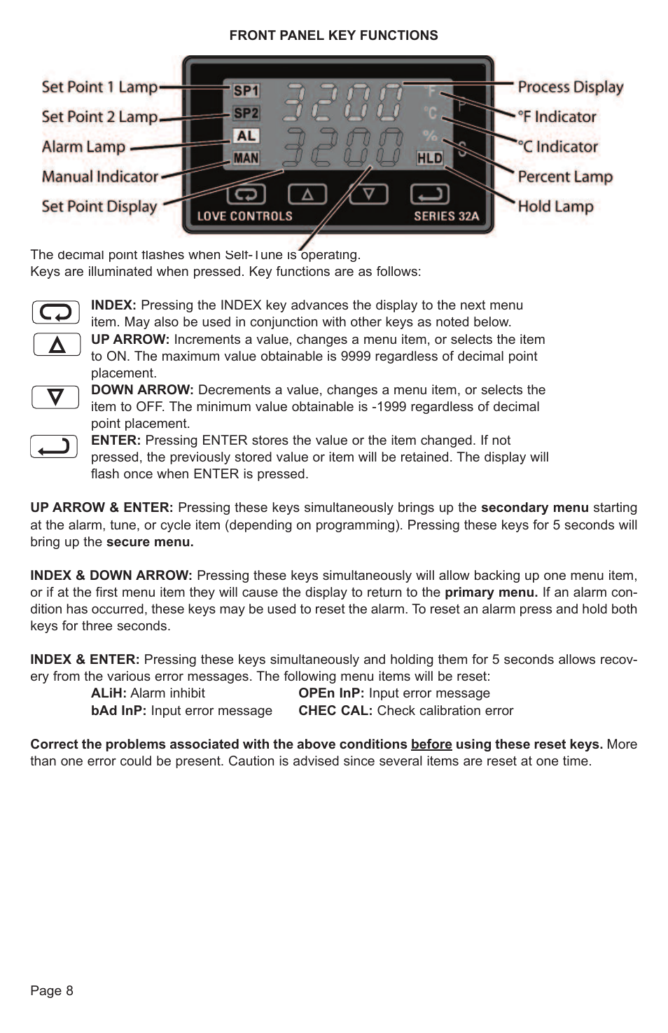 Dwyer 32A User Manual | Page 8 / 36
