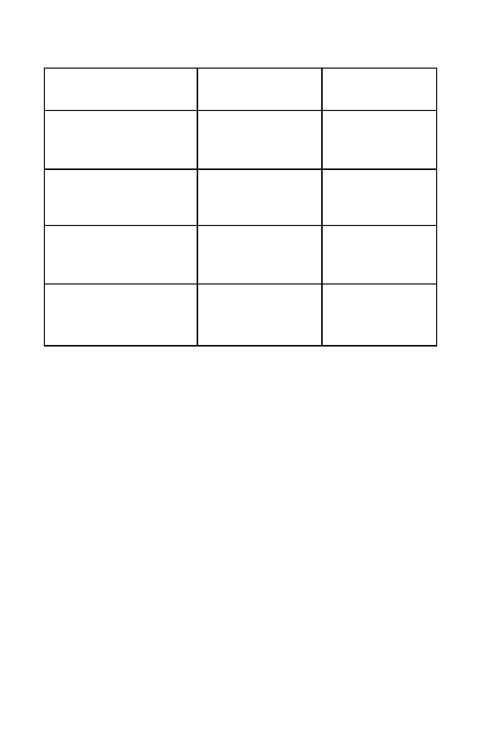 Notation conventions for the menus | Dwyer 16L User Manual | Page 10 / 28