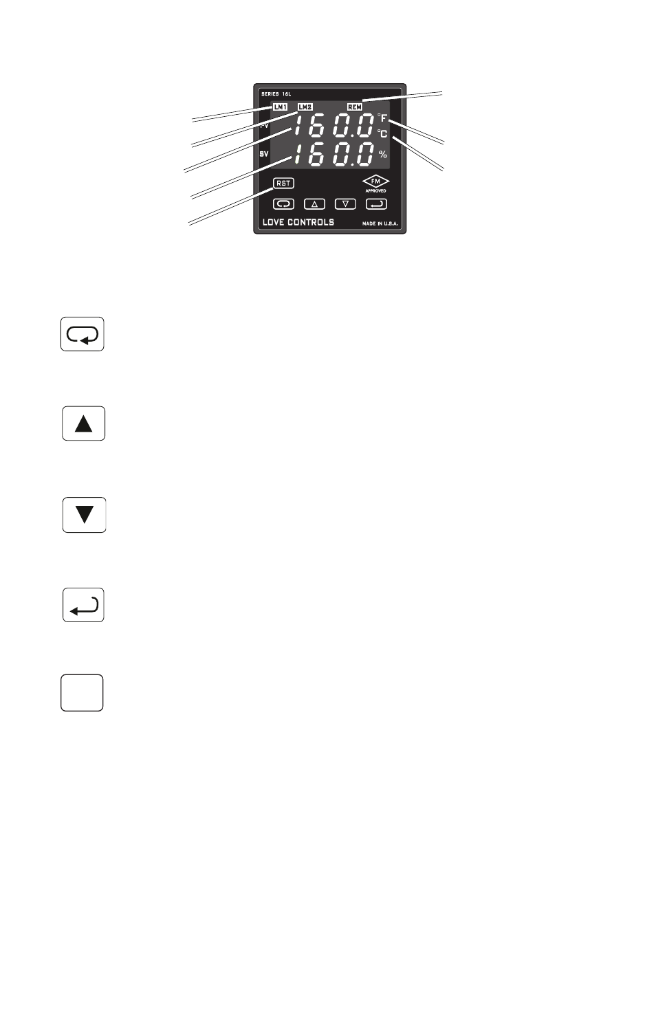 Front panel key functions | Dwyer 16L User Manual | Page 8 / 28