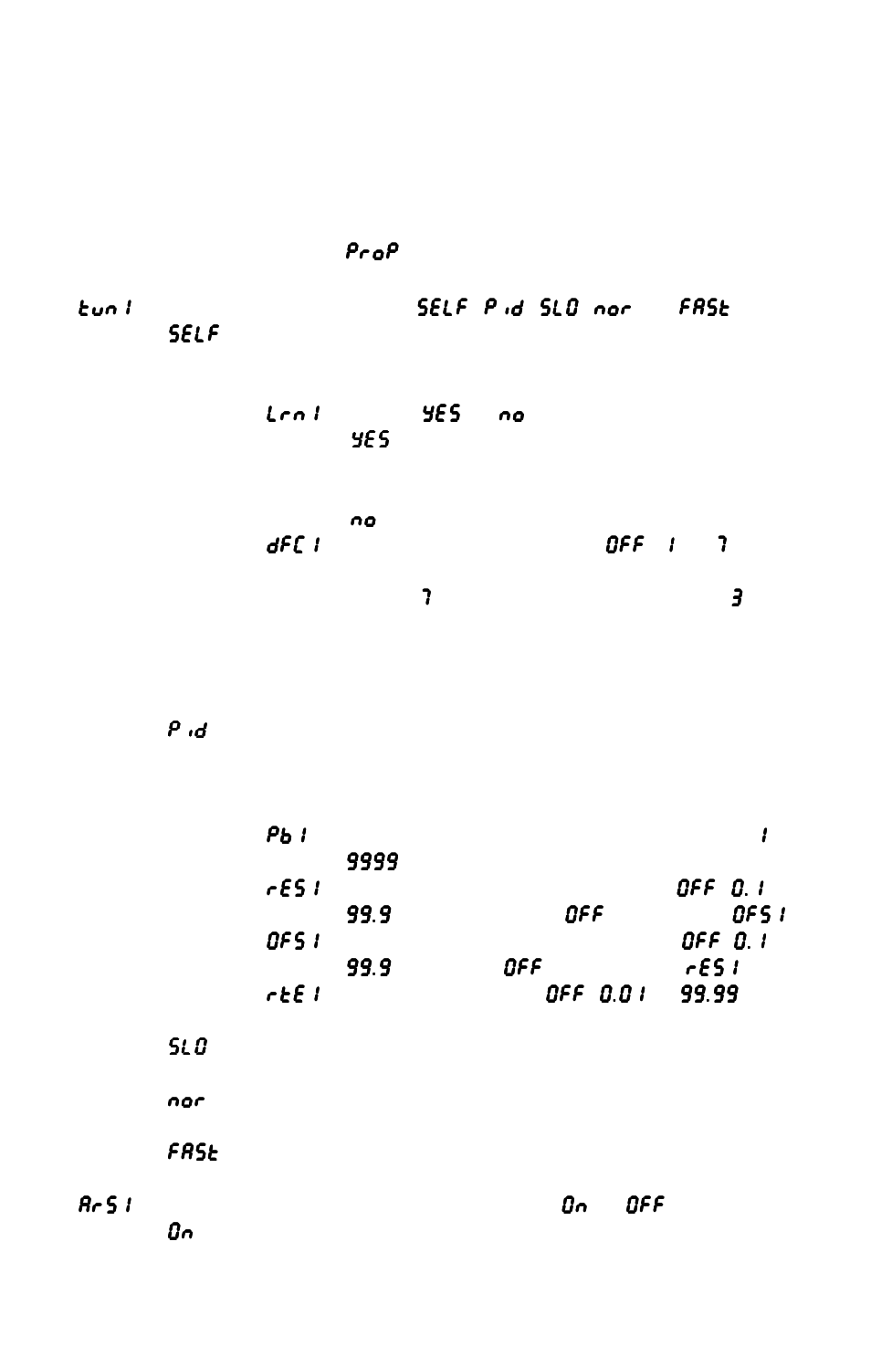 Dwyer 32DZ User Manual | Page 18 / 40