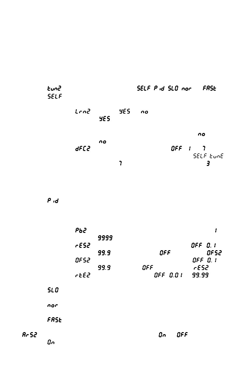 Dwyer 32DZ User Manual | Page 22 / 40