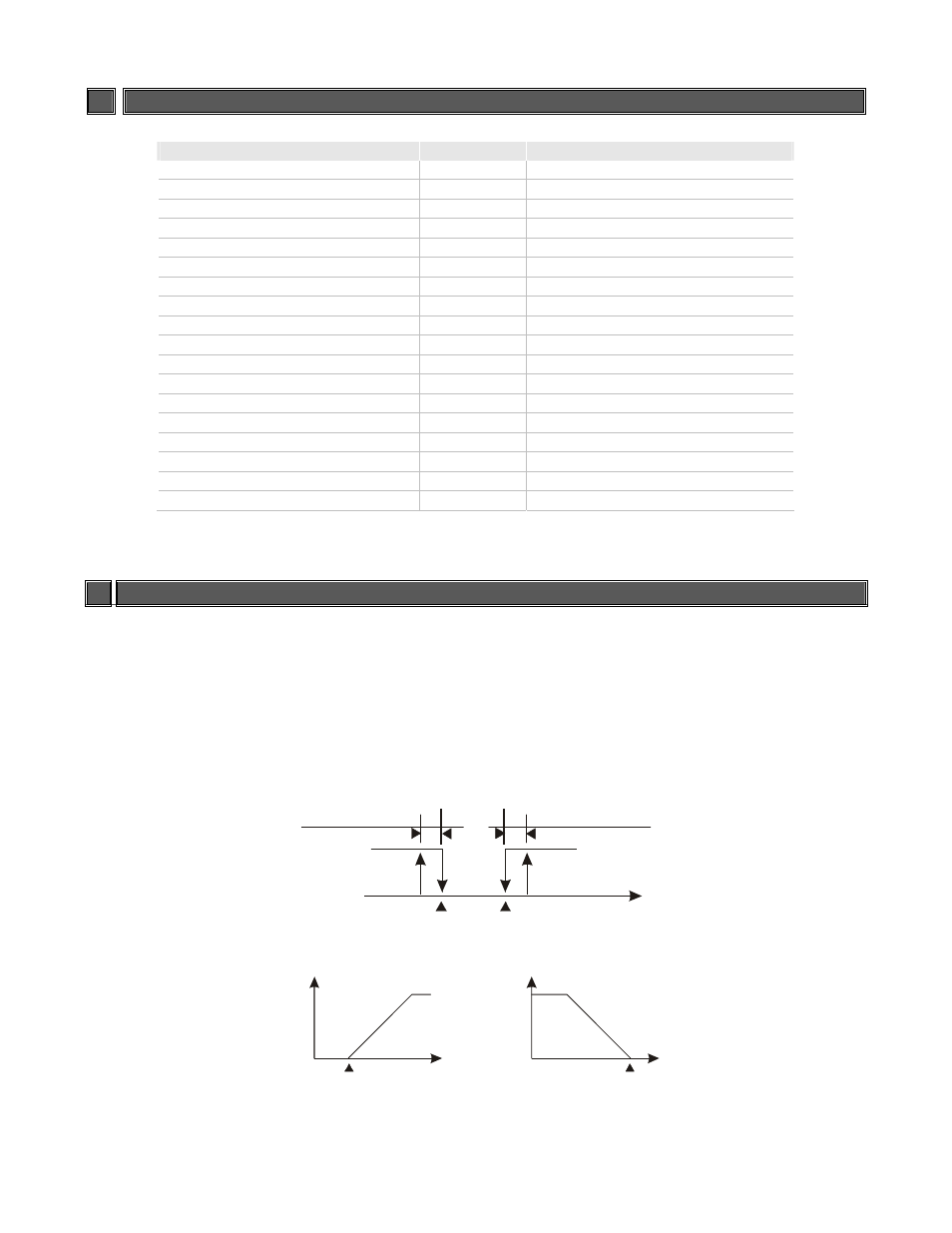 5input sensor type, 6output function | Dwyer SCD User Manual | Page 3 / 10