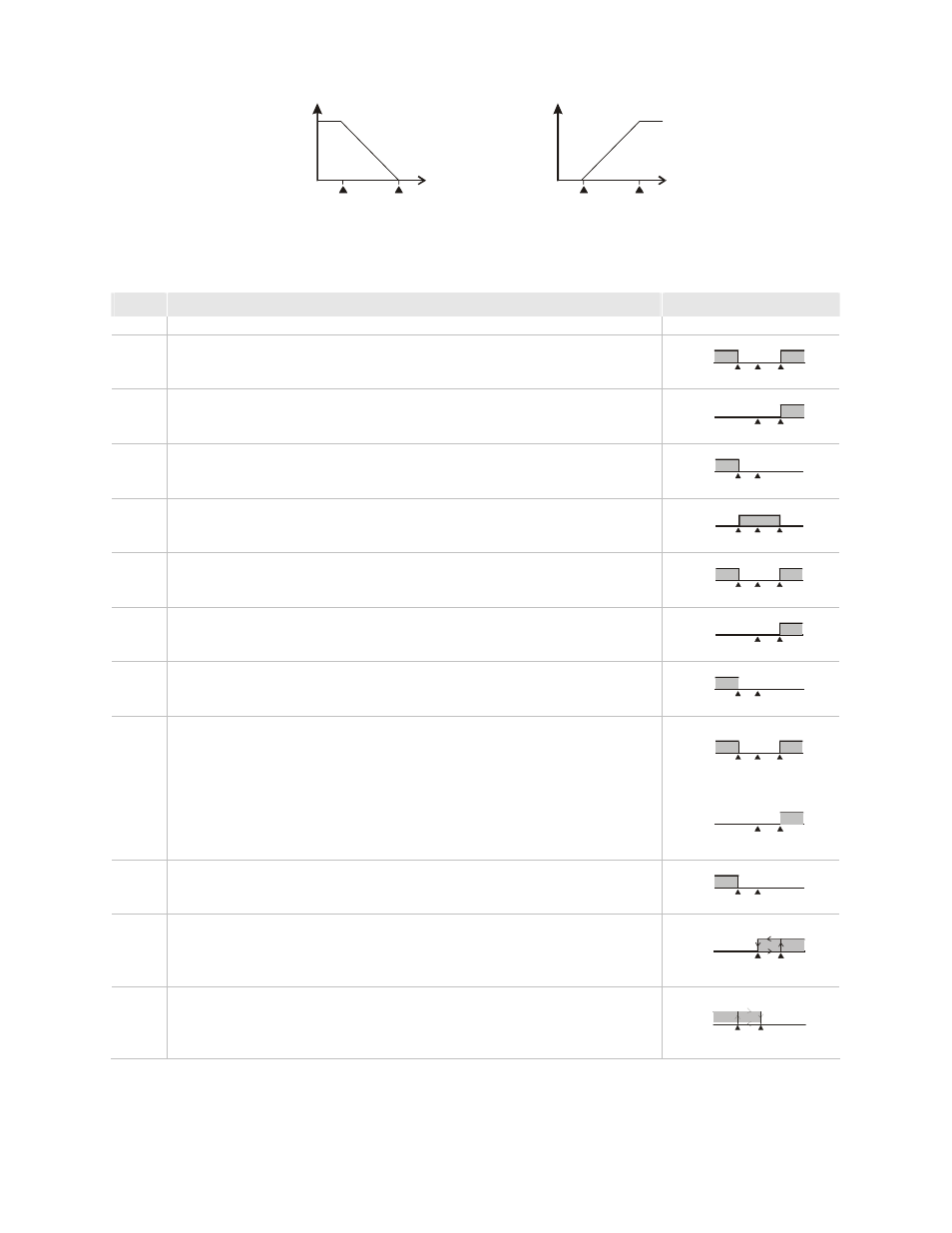 Dwyer SCD User Manual | Page 5 / 10