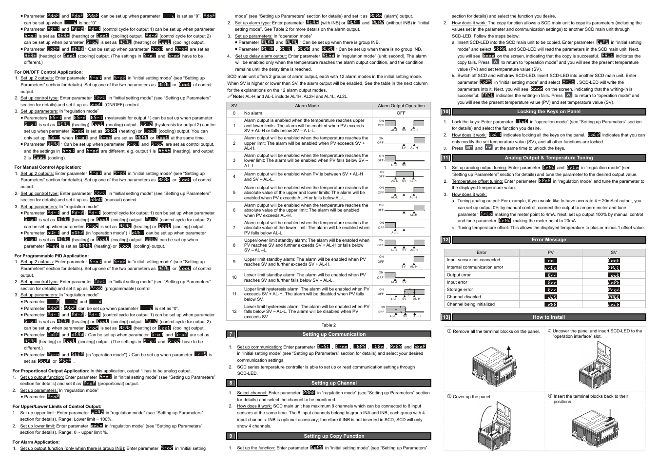 Dwyer SCD-LED User Manual | Page 2 / 2