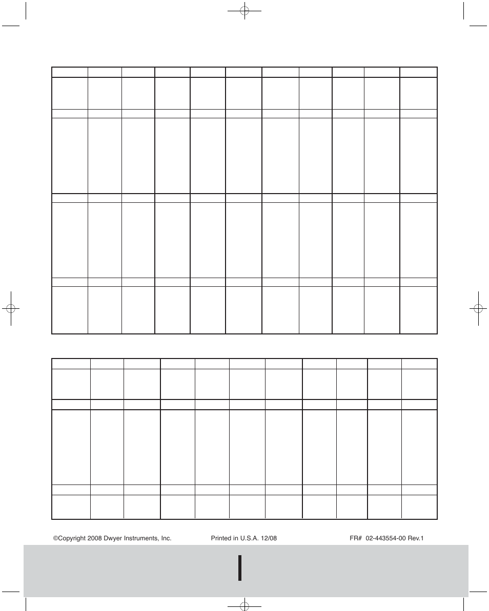 Dwyer instruments, inc | Dwyer TTE User Manual | Page 4 / 4