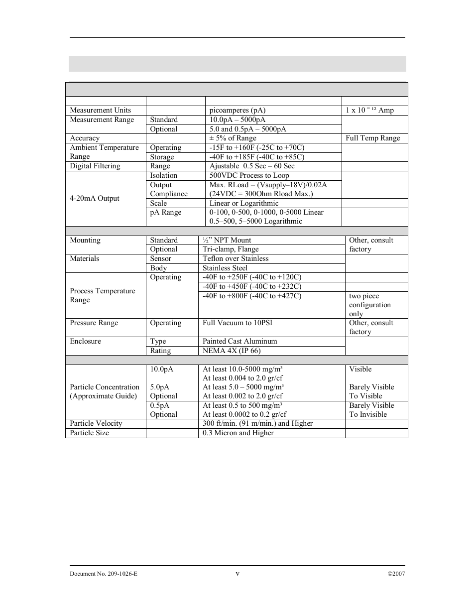 Iv. specifications | Dwyer PMT User Manual | Page 5 / 34