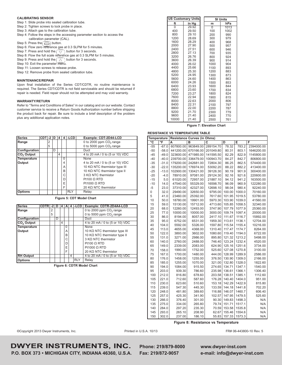 Dwyer instruments, inc | Dwyer CDTR User Manual | Page 4 / 4