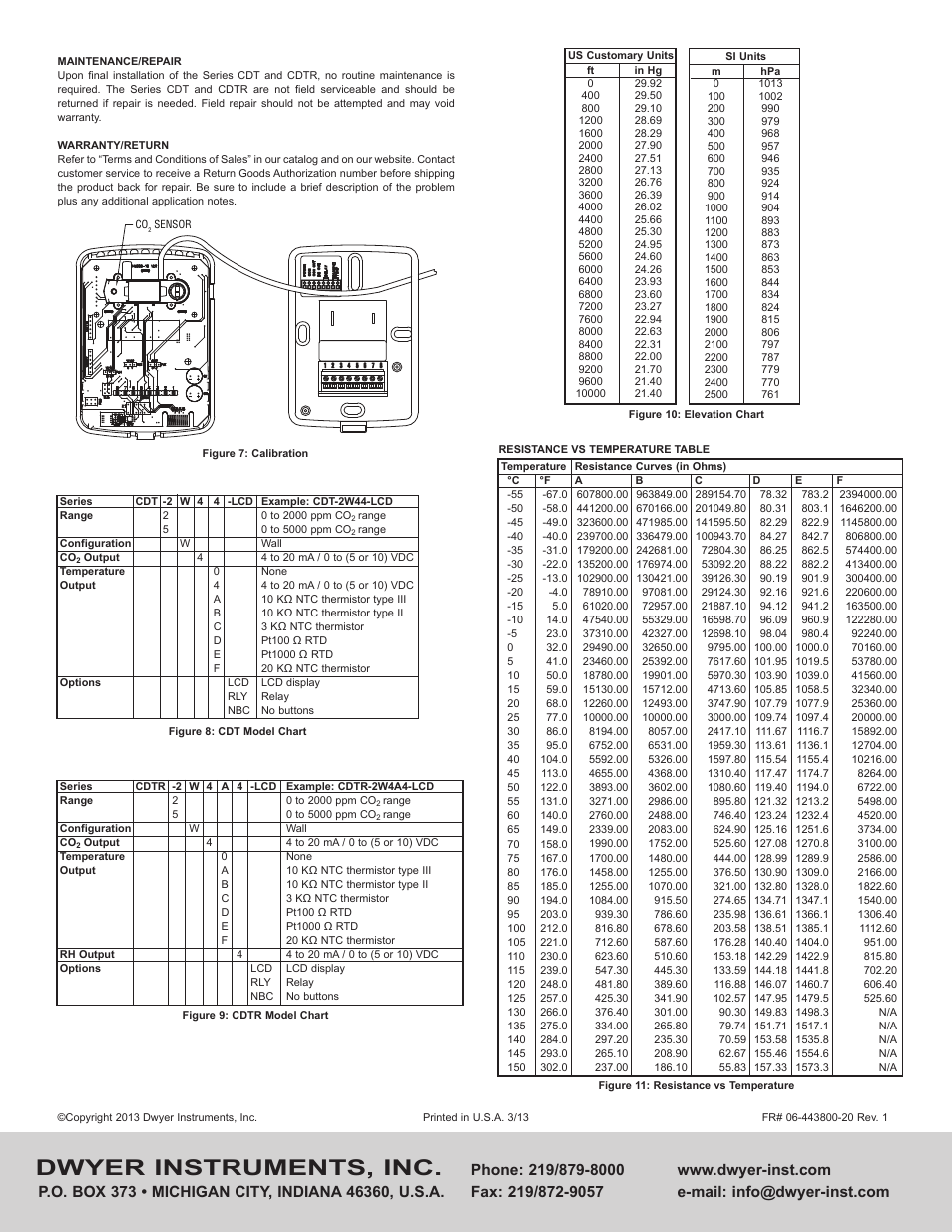 Dwyer instruments, inc | Dwyer CDT User Manual | Page 4 / 4