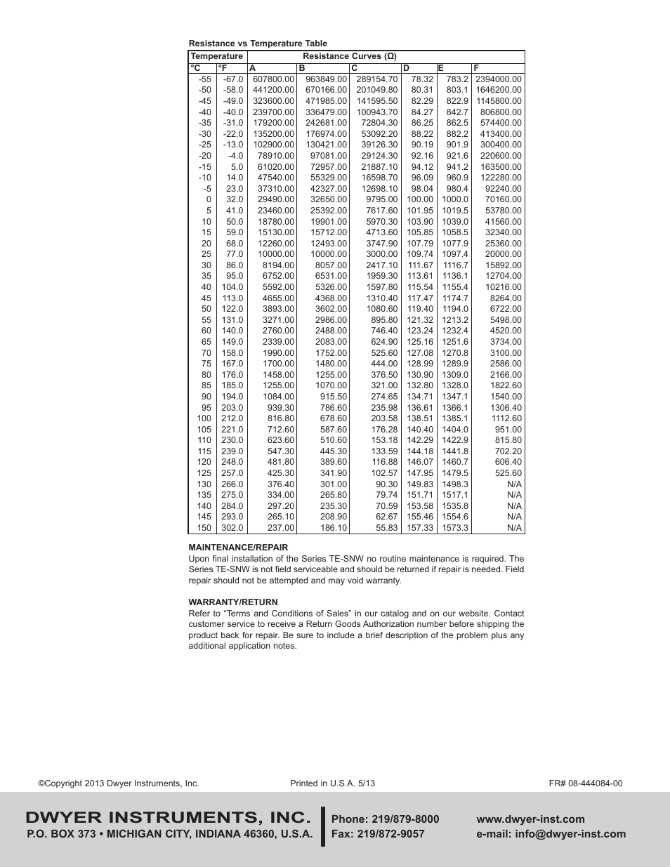 Dwyer instruments, inc | Dwyer TE-SNW User Manual | Page 2 / 2