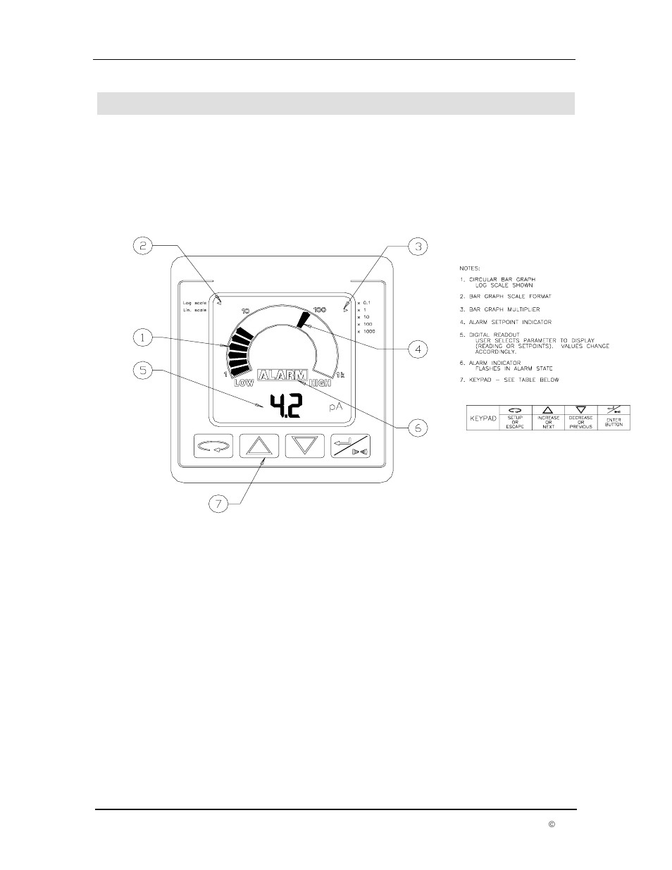 Control unit operation | Dwyer DPM User Manual | Page 19 / 54