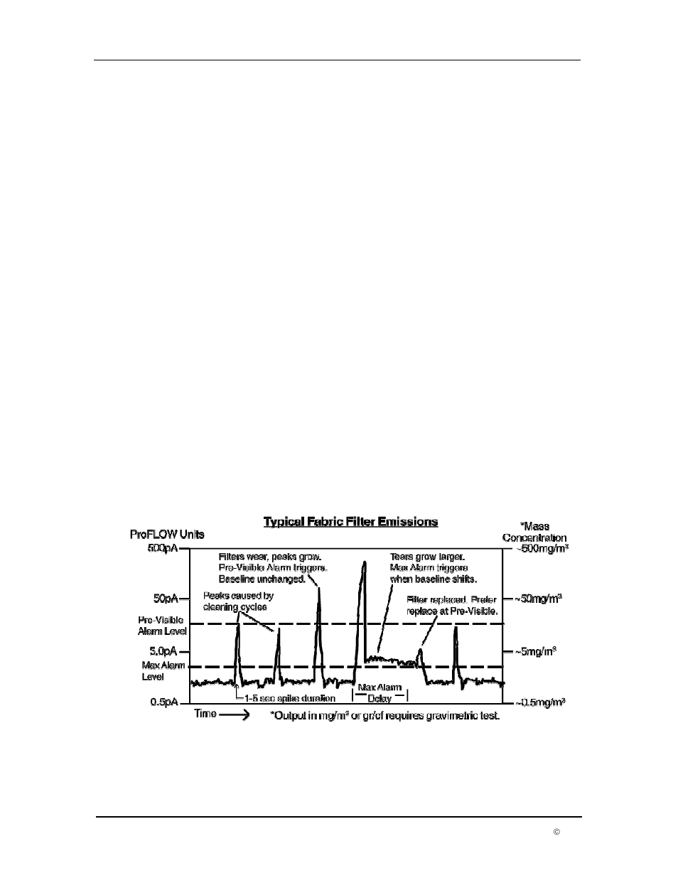 Dwyer DPM User Manual | Page 29 / 54