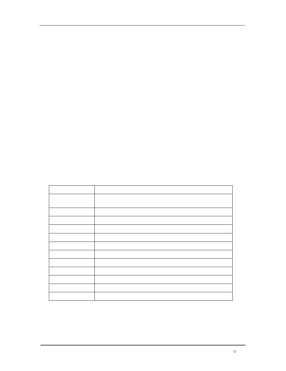 Dwyer DPM User Manual | Page 36 / 54