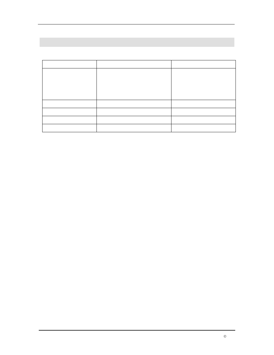 Spare parts | Dwyer DPM User Manual | Page 39 / 54