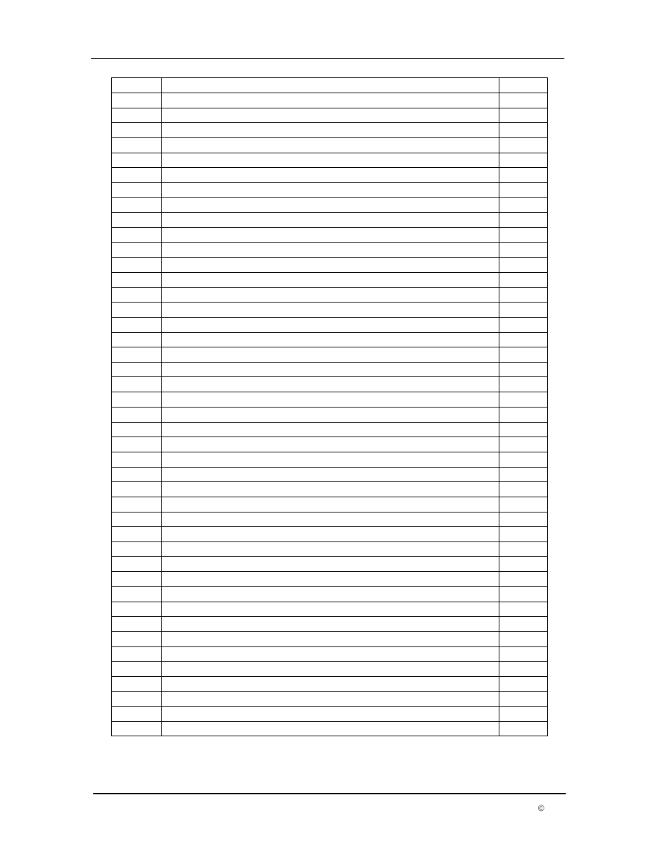 Dwyer DPM User Manual | Page 43 / 54