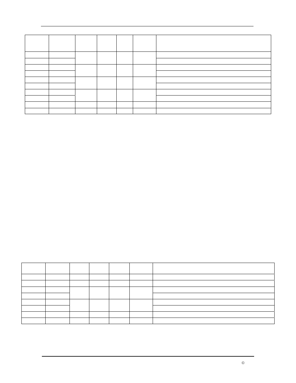 Dwyer DPM User Manual | Page 47 / 54