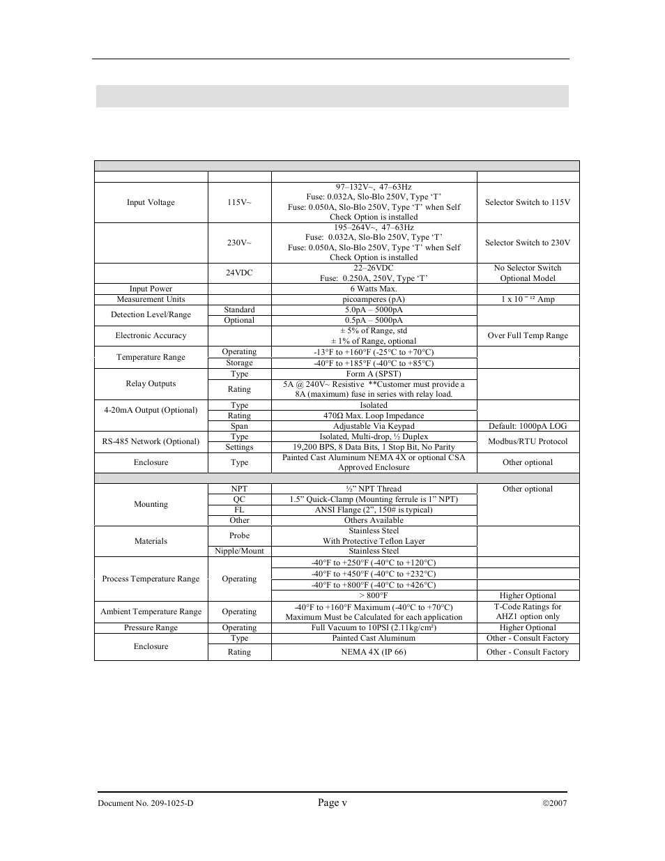 Iv. specifications | Dwyer DPM User Manual | Page 5 / 54