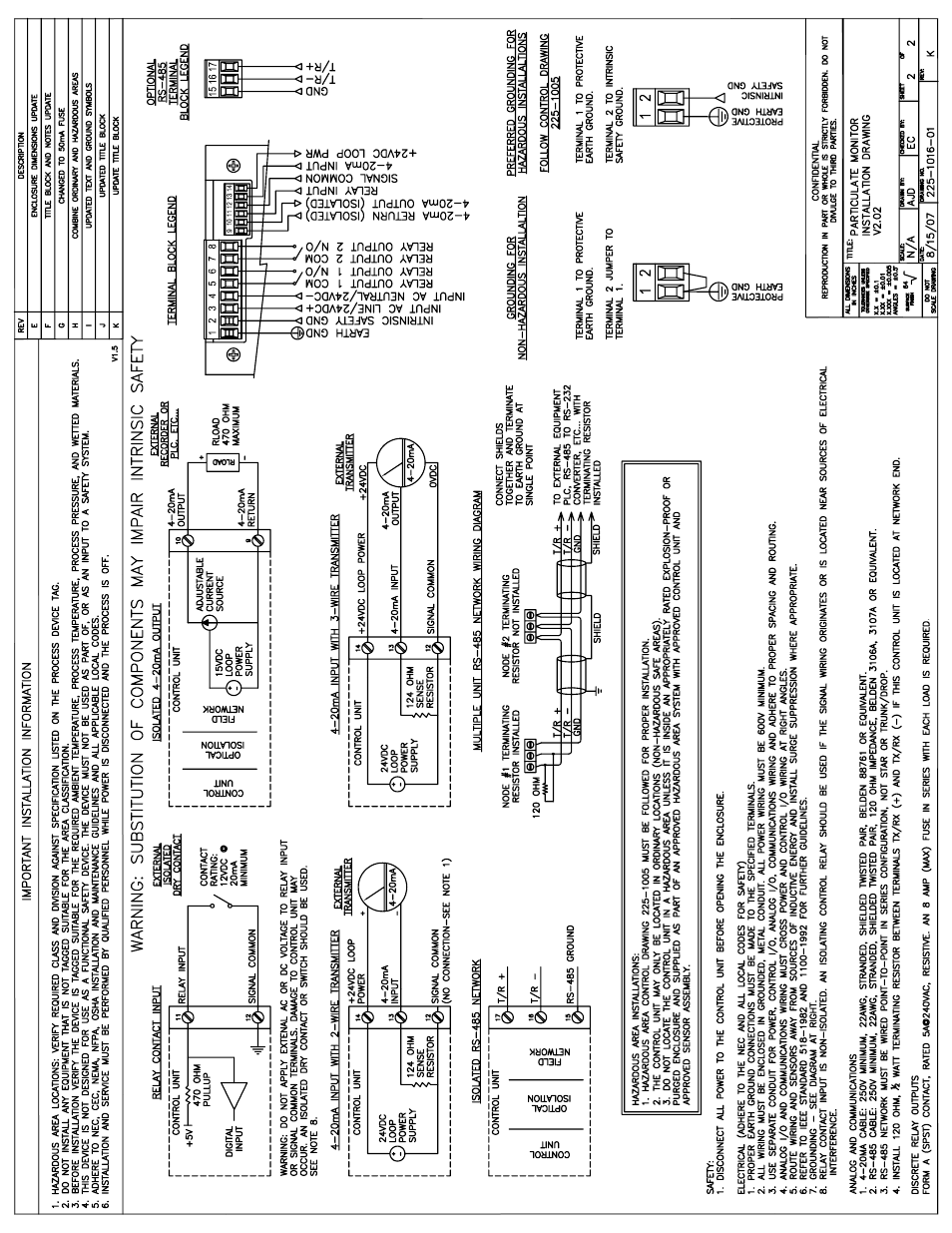 Dwyer DPM User Manual | Page 51 / 54