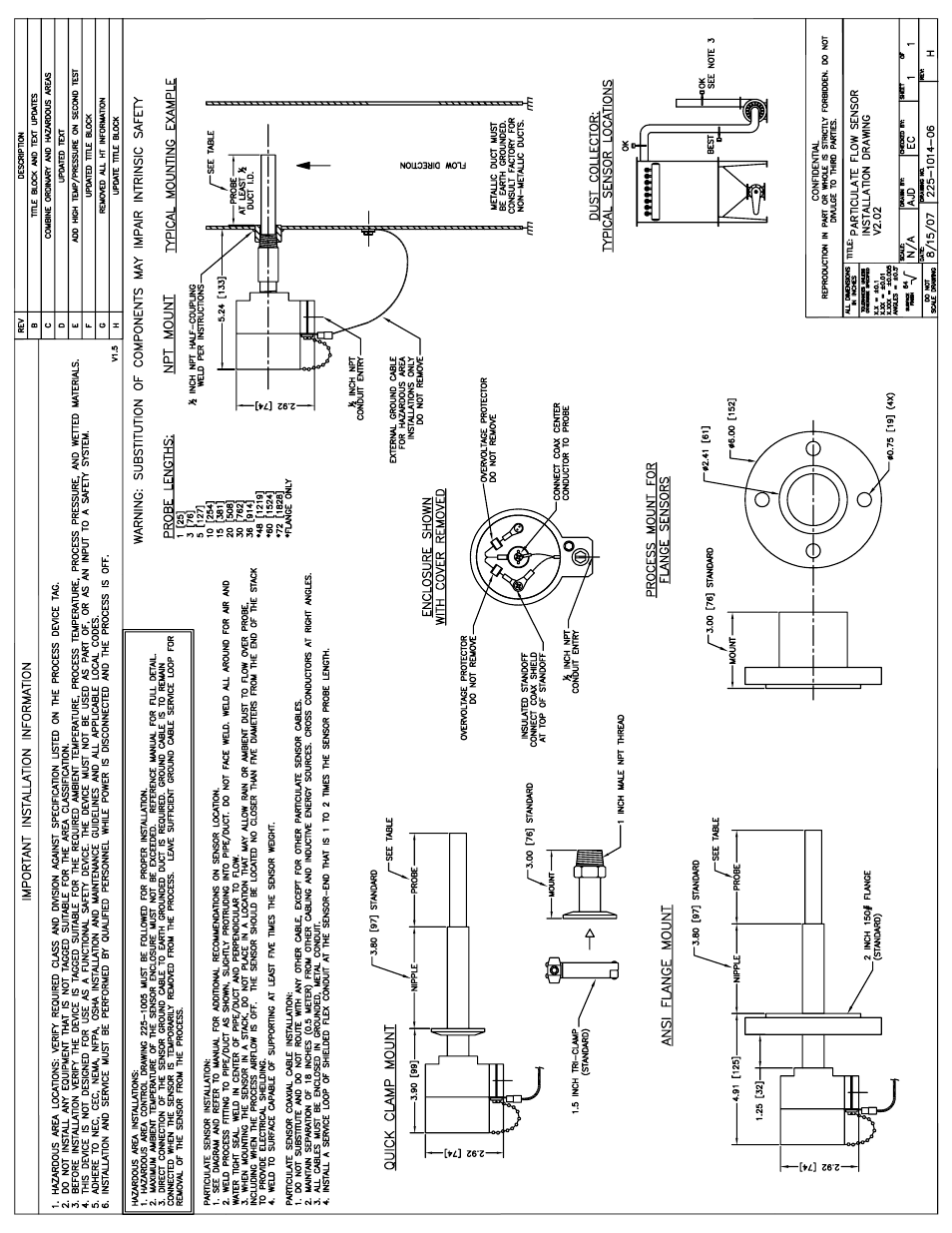 Dwyer DPM User Manual | Page 52 / 54