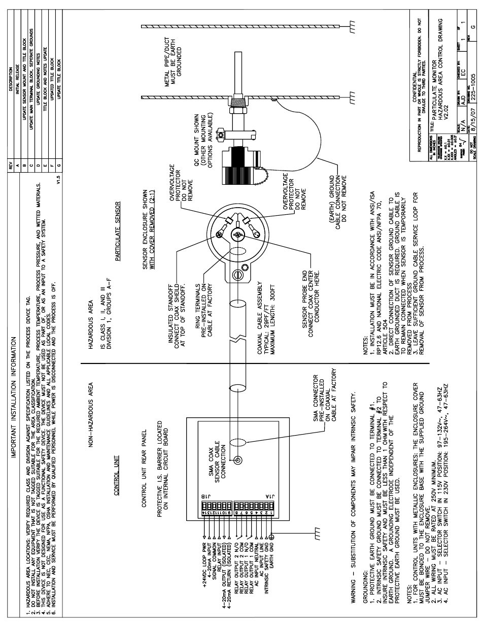 Dwyer DPM User Manual | Page 53 / 54