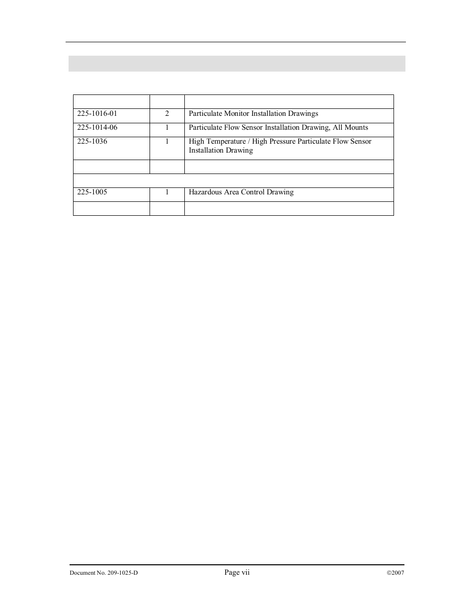 V. installation drawings | Dwyer DPM User Manual | Page 7 / 54