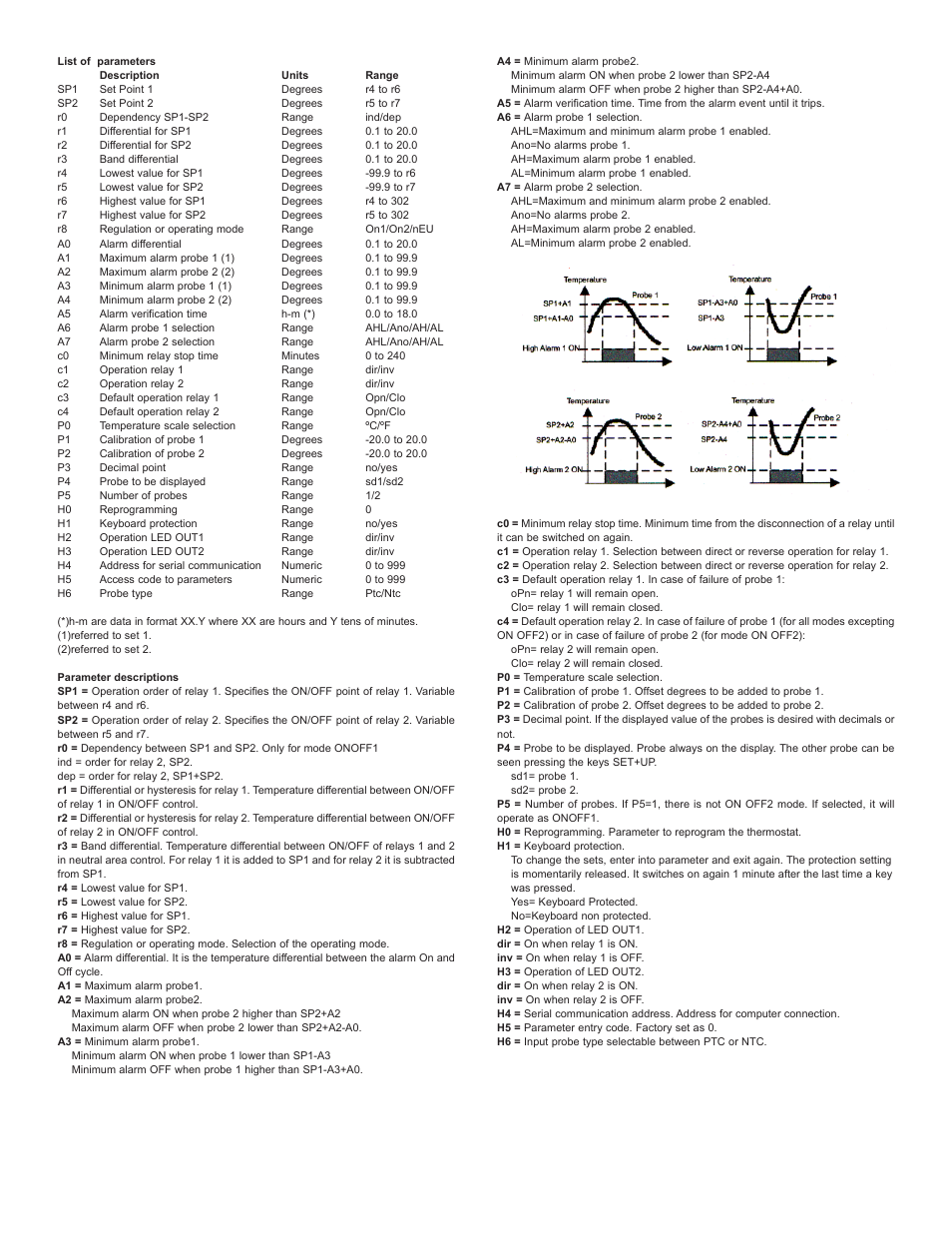 Dwyer TSS2 User Manual | Page 2 / 4