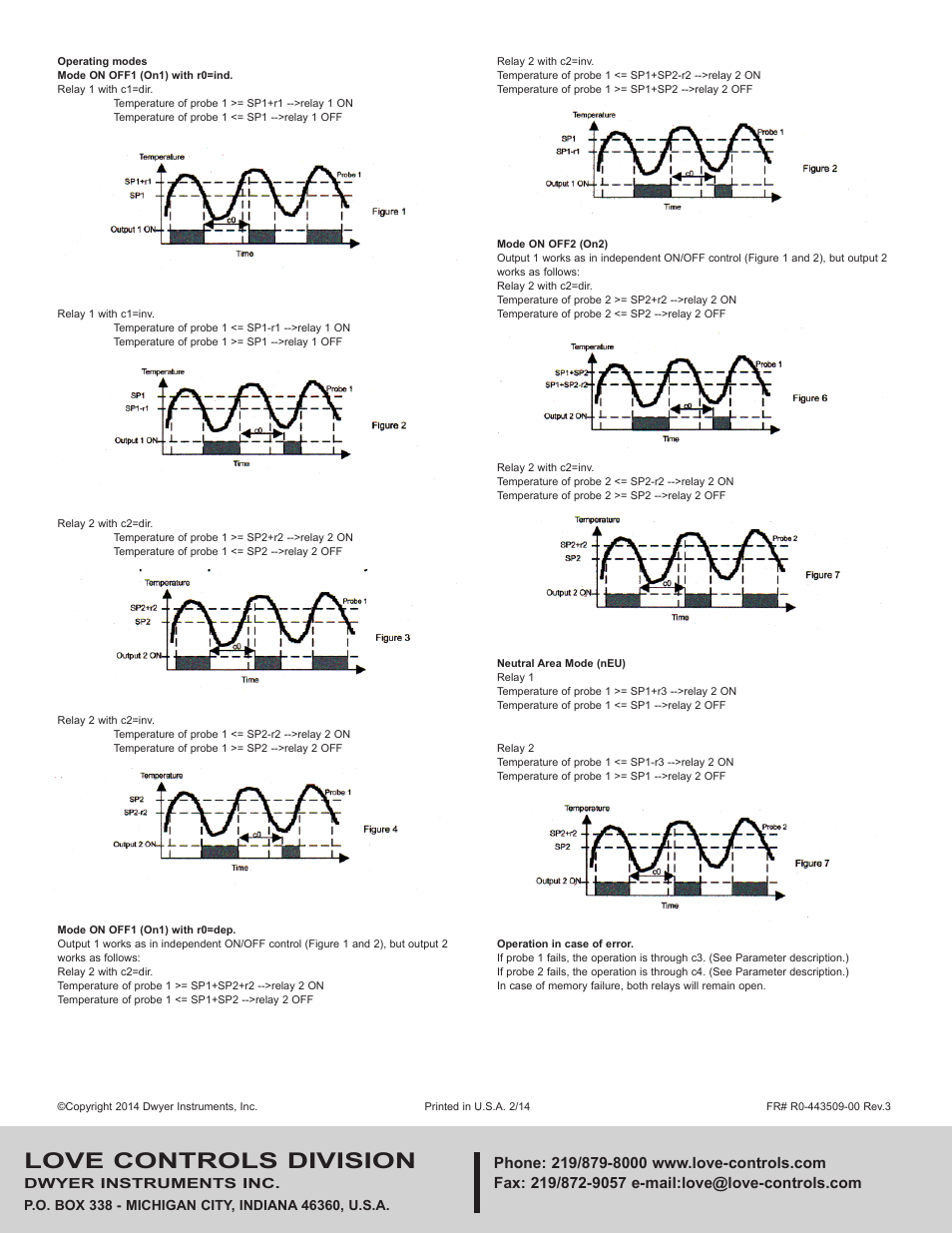 Love controls division | Dwyer TSS2 User Manual | Page 4 / 4