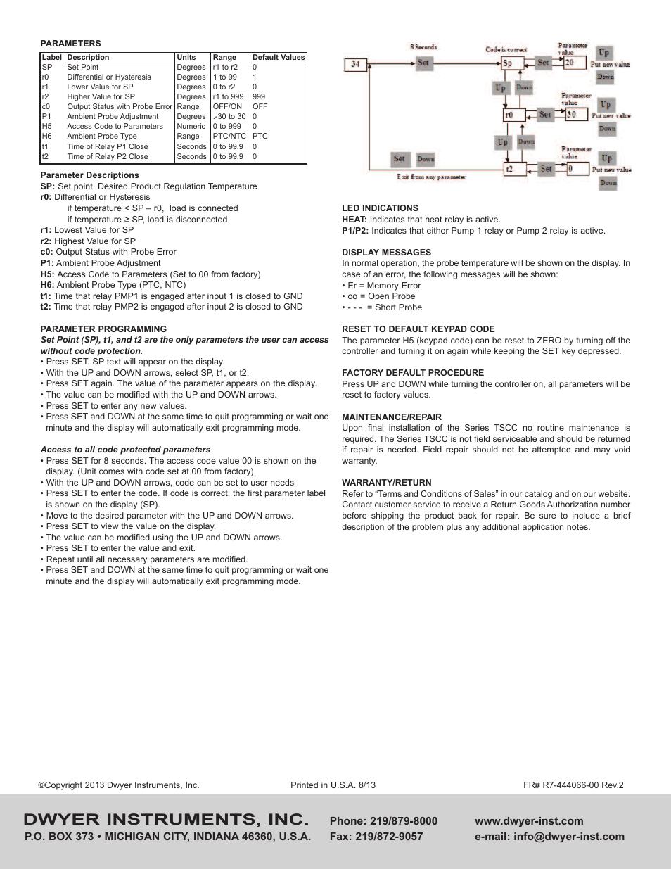 Dwyer instruments, inc | Dwyer TSCC User Manual | Page 2 / 2