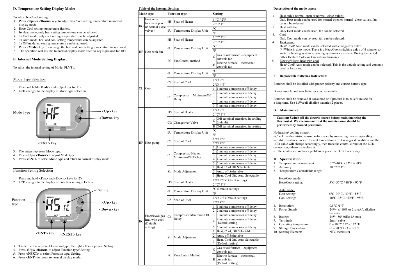 Dwyer PLVT1 User Manual | Page 2 / 2