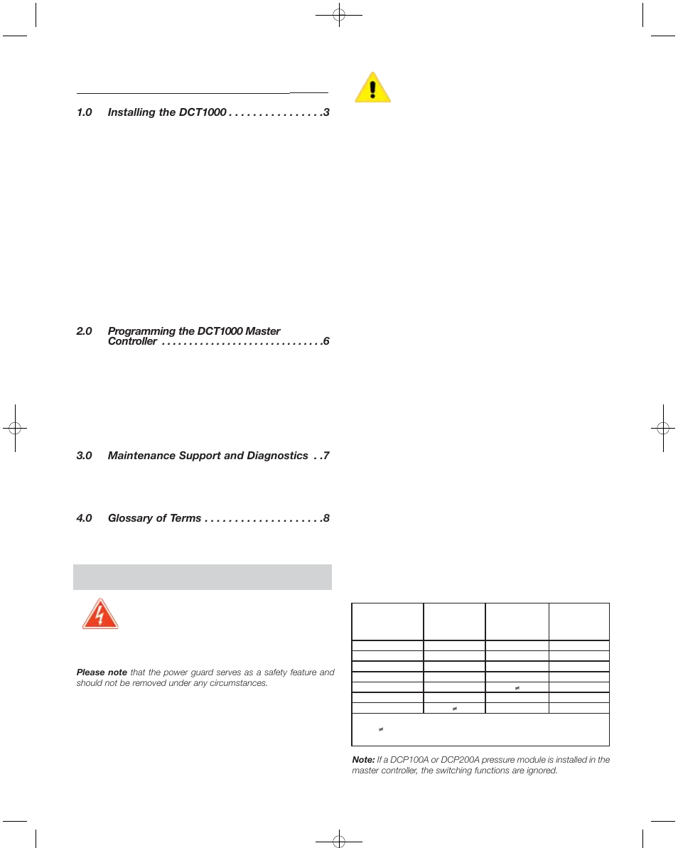 Dwyer DCT1000 User Manual | Page 3 / 8