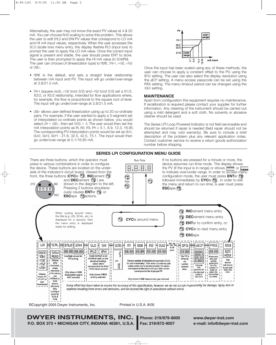 Dwyer instruments, inc | Dwyer LPI User Manual | Page 2 / 2