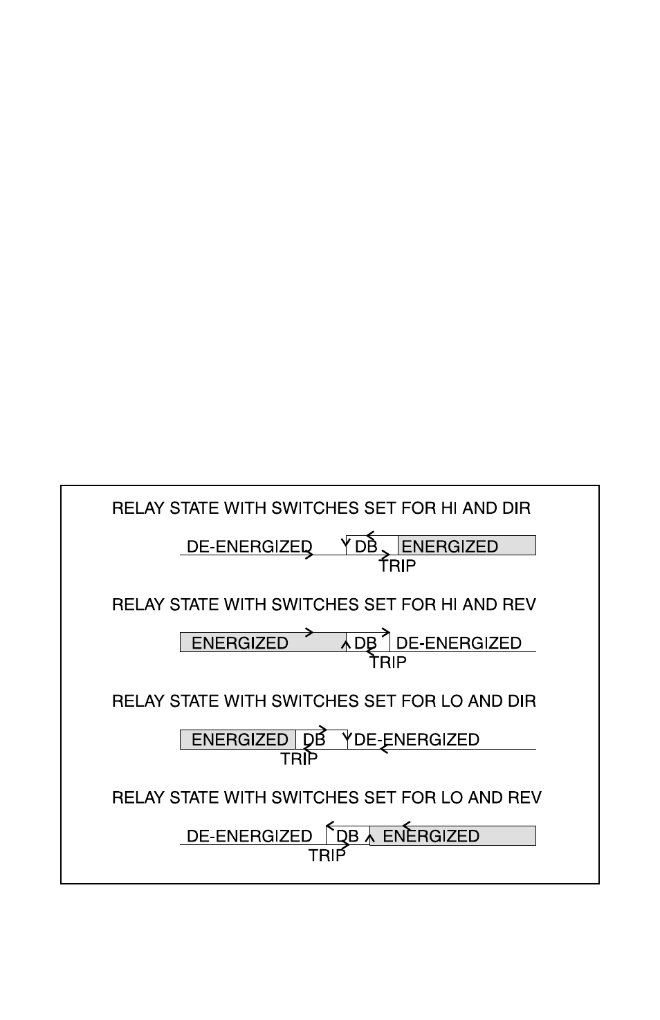 Dwyer SCL1090 User Manual | Page 4 / 8