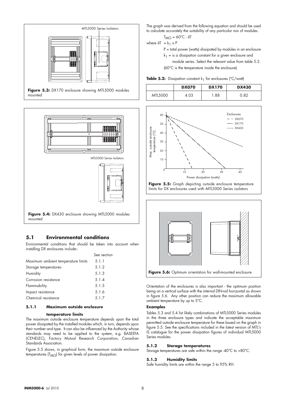 1 environmental conditions | Dwyer MTL5045 User Manual | Page 12 / 44