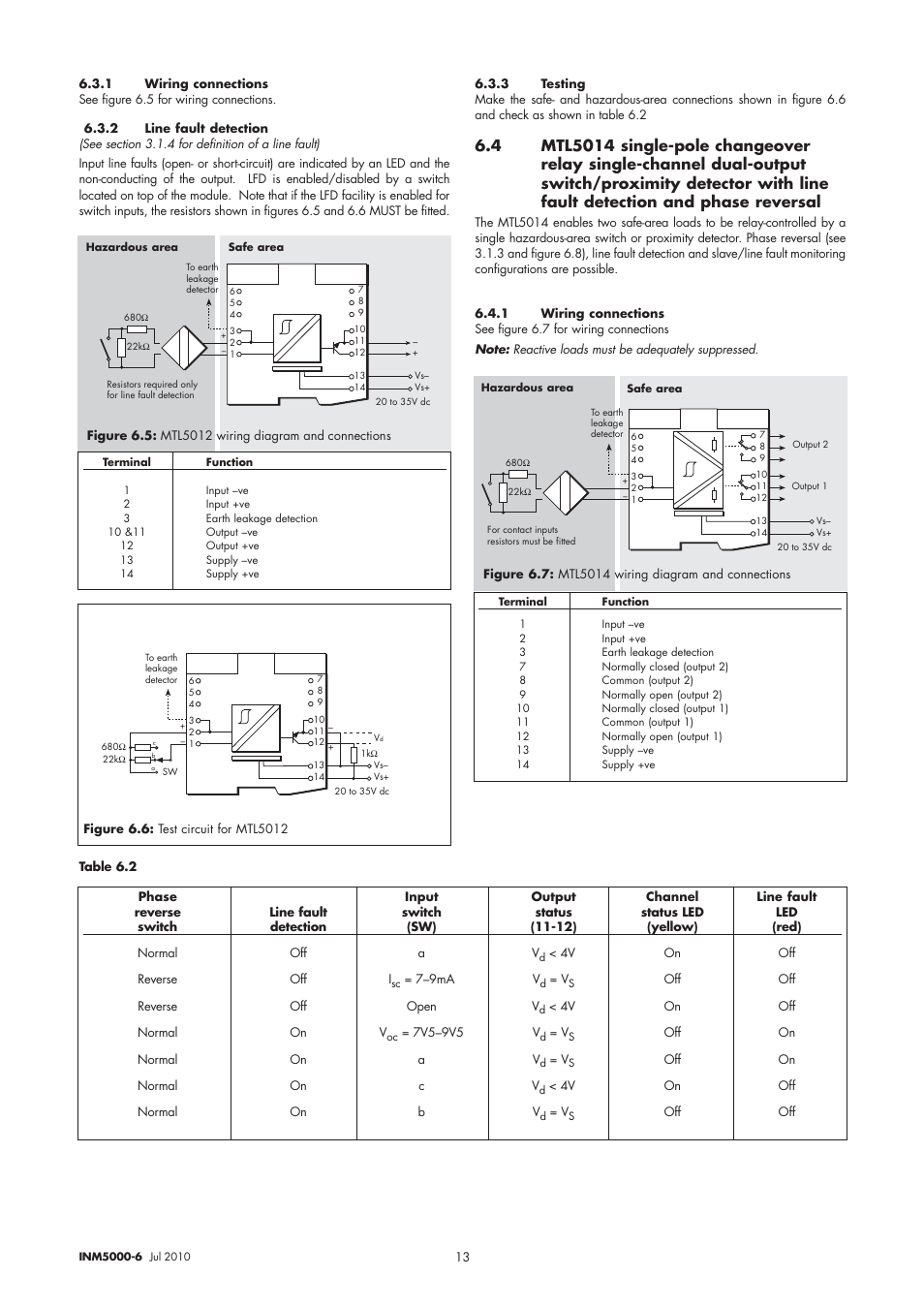 Dwyer MTL5045 User Manual | Page 17 / 44