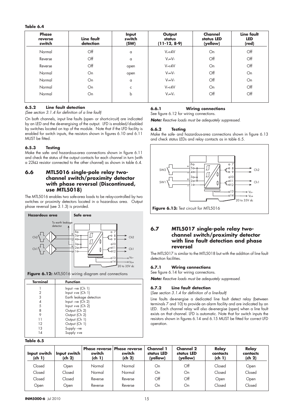 Dwyer MTL5045 User Manual | Page 19 / 44