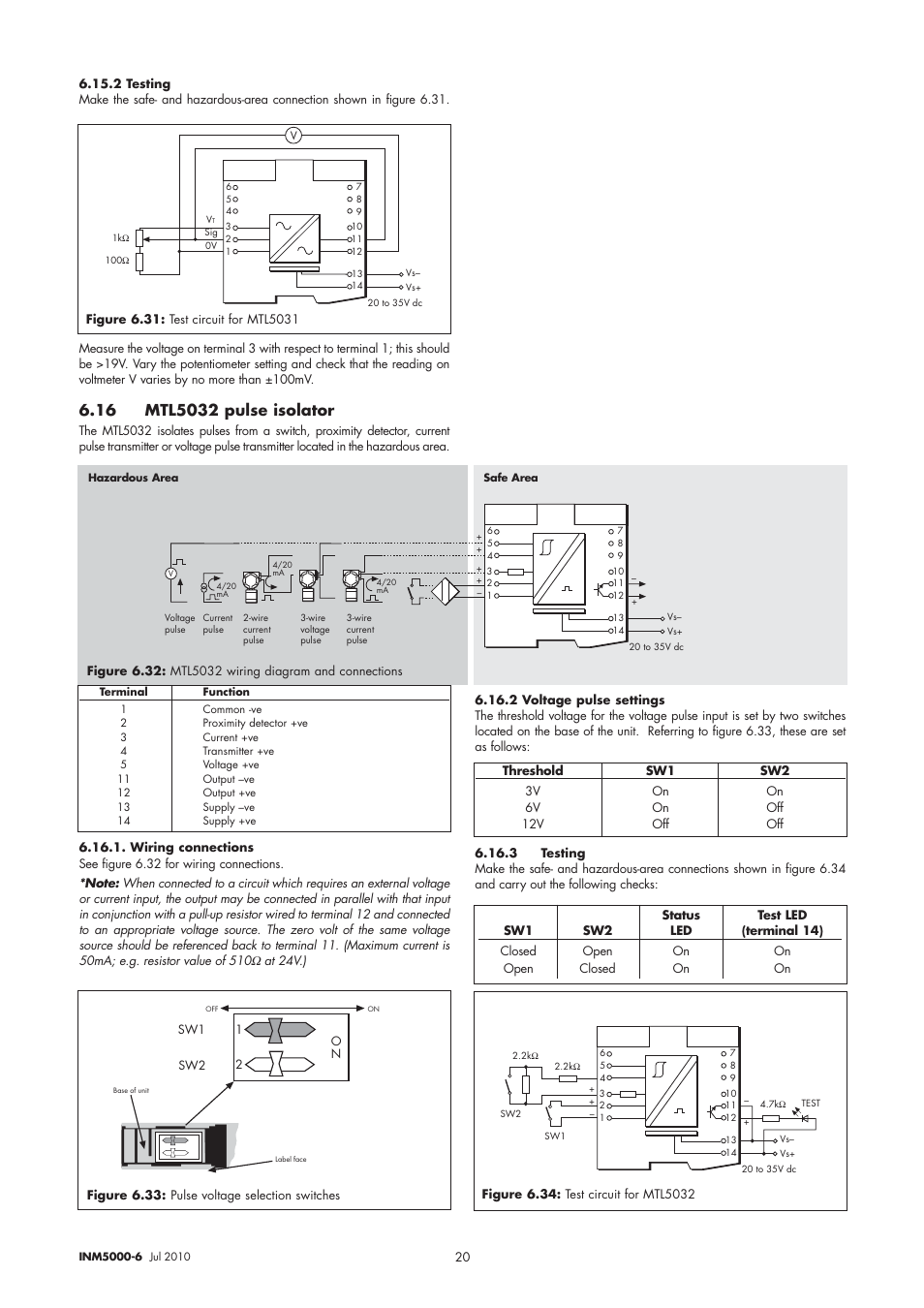 Dwyer MTL5045 User Manual | Page 24 / 44