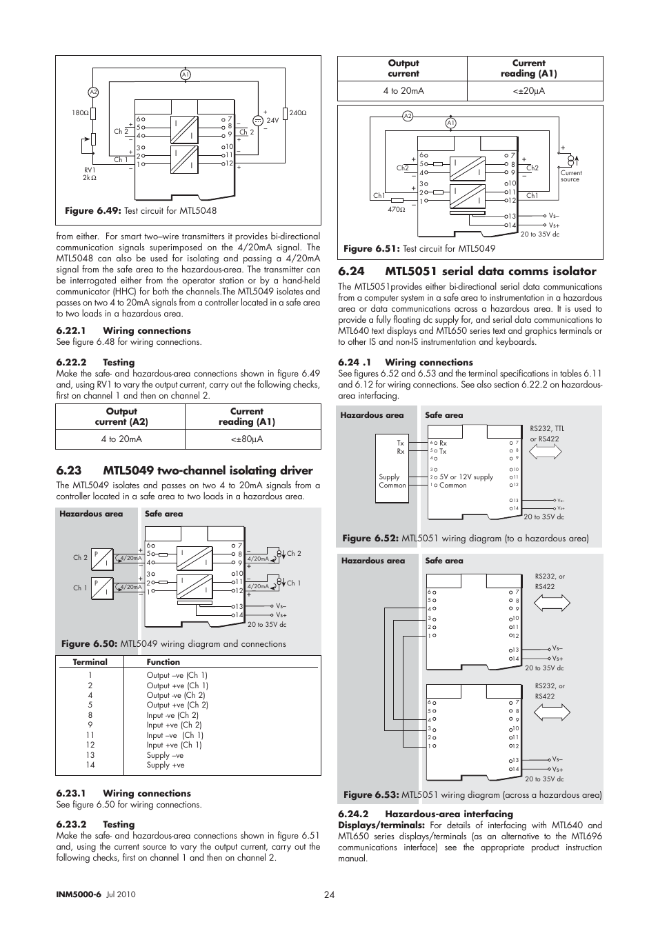 Dwyer MTL5045 User Manual | Page 28 / 44