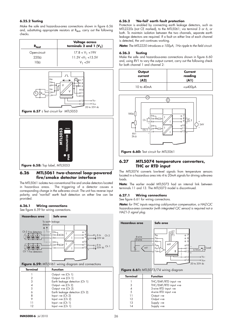 Mtl5053 | Dwyer MTL5045 User Manual | Page 30 / 44