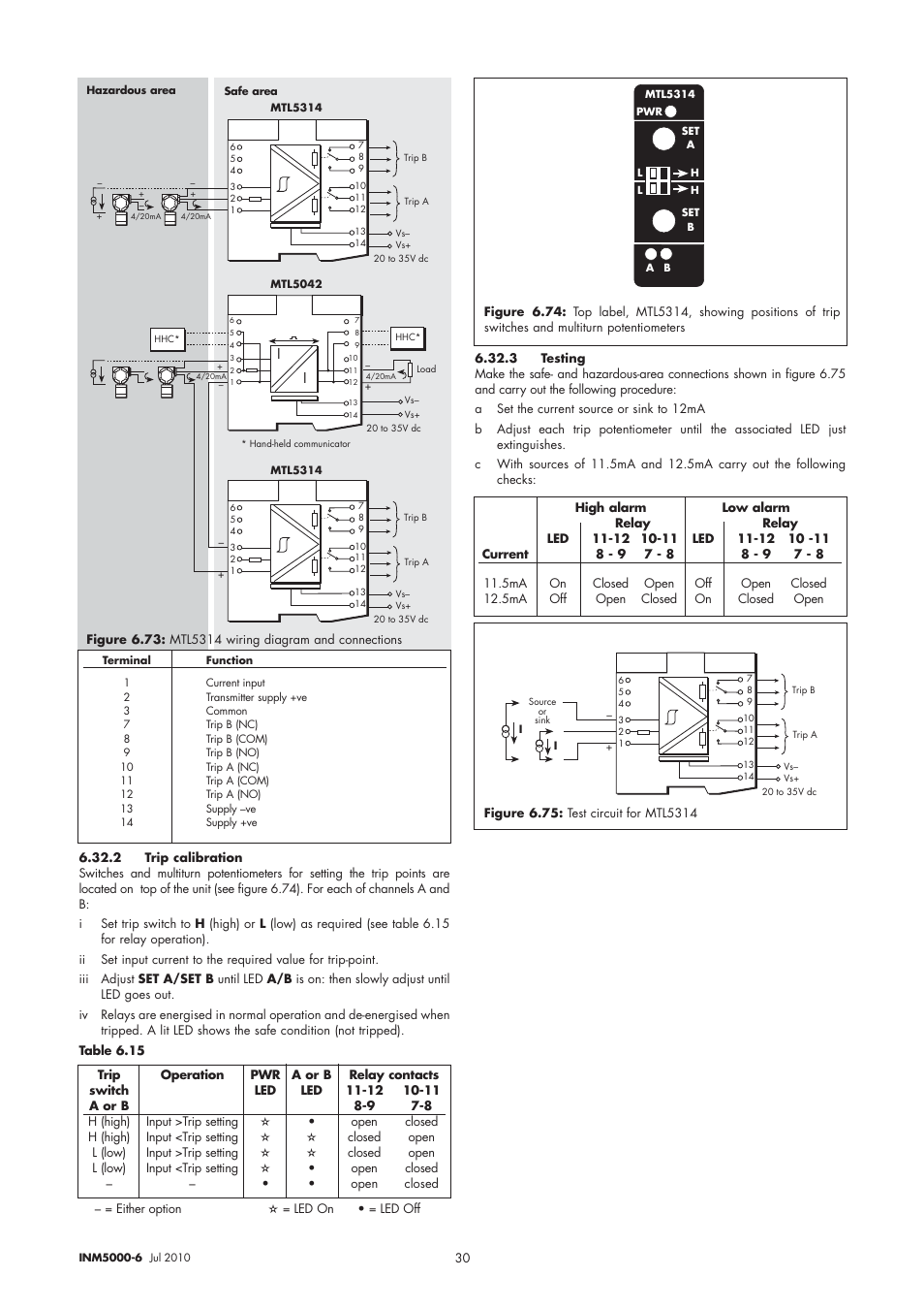 Dwyer MTL5045 User Manual | Page 34 / 44