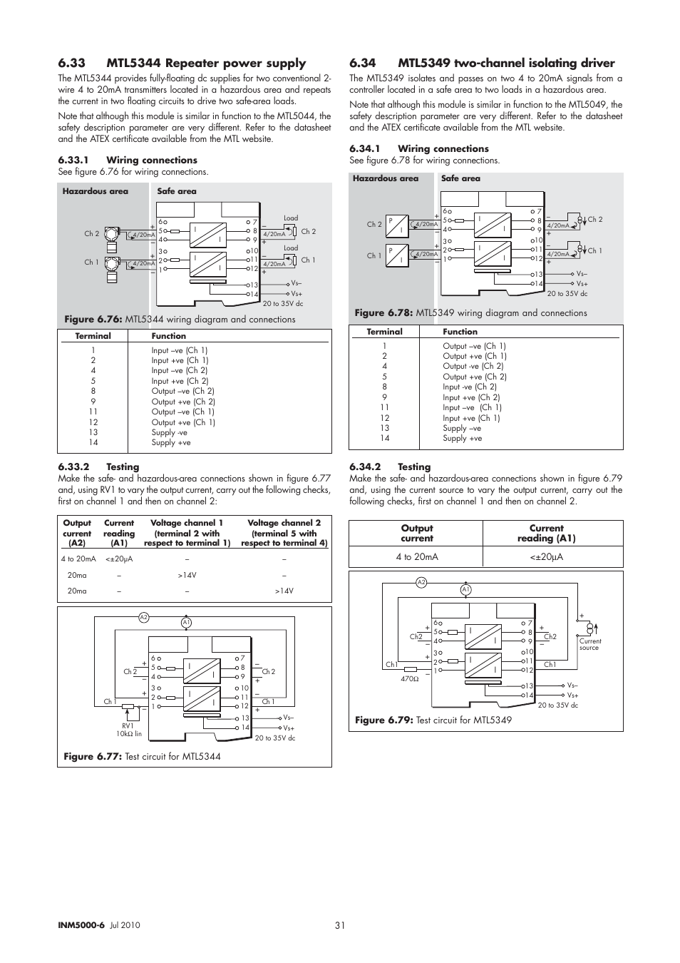 Dwyer MTL5045 User Manual | Page 35 / 44