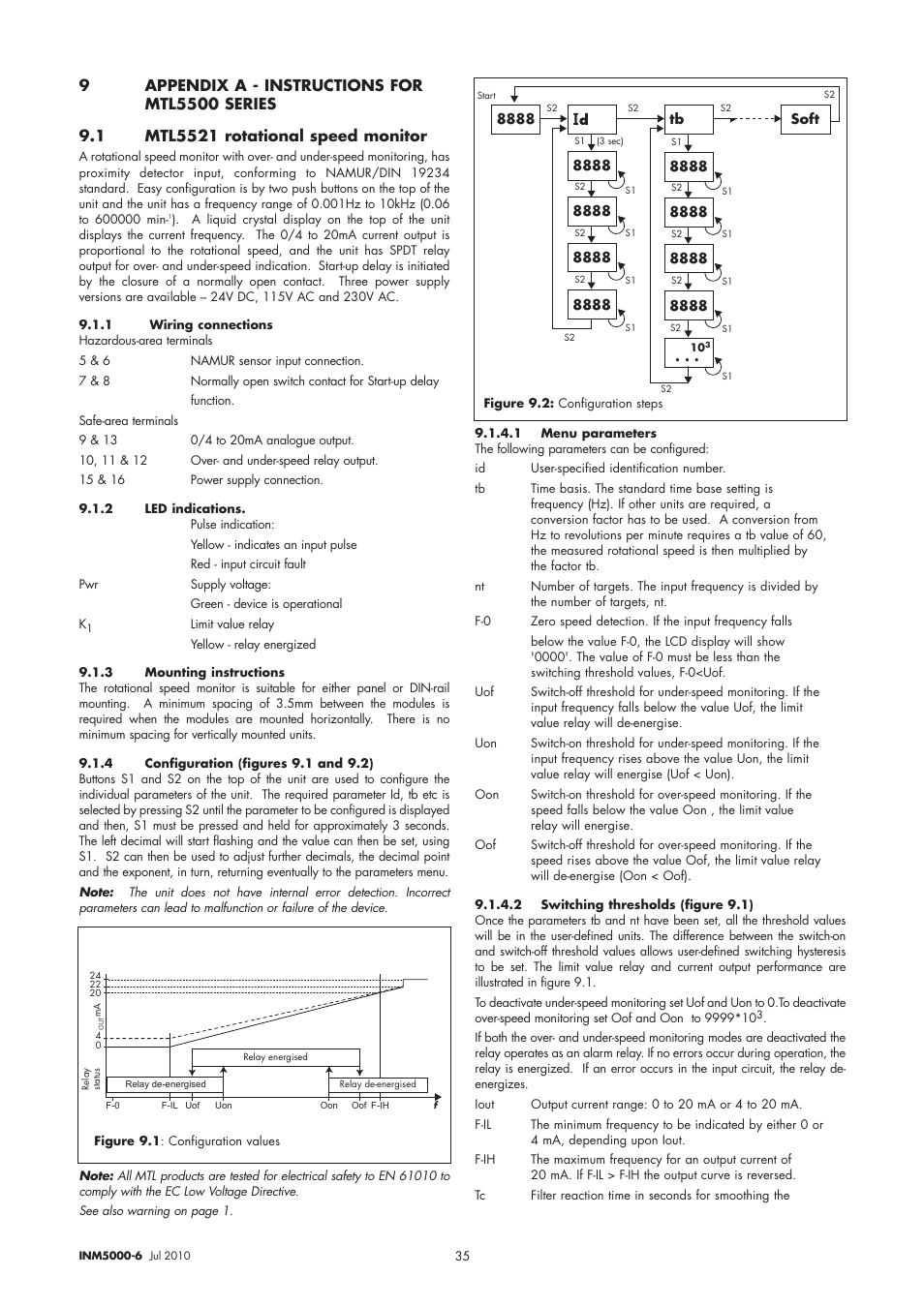 Dwyer MTL5045 User Manual | Page 39 / 44