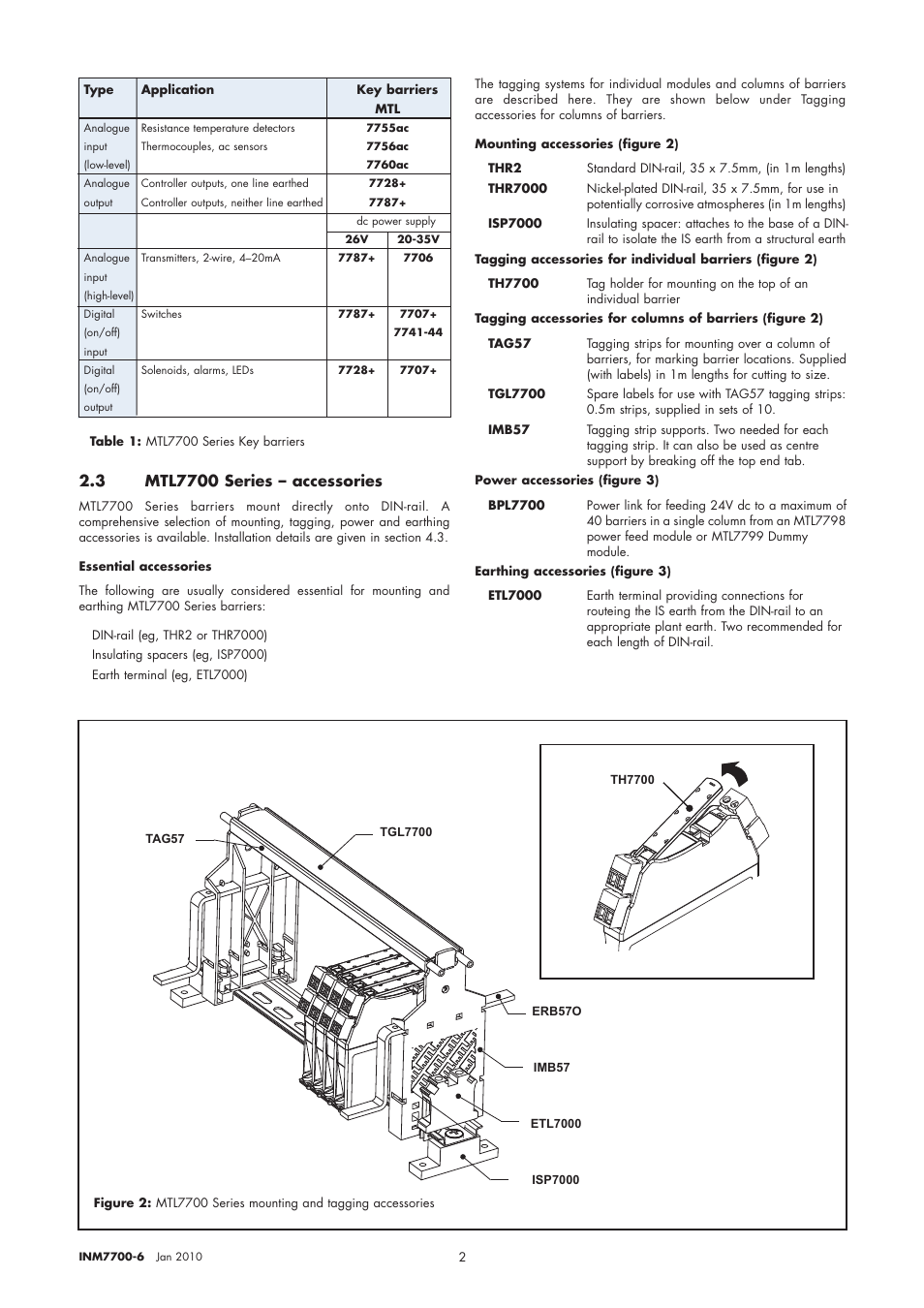 Dwyer MTL7787 User Manual | Page 6 / 24