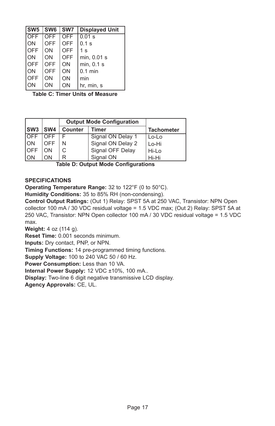 Dwyer LCT216 User Manual | Page 17 / 18