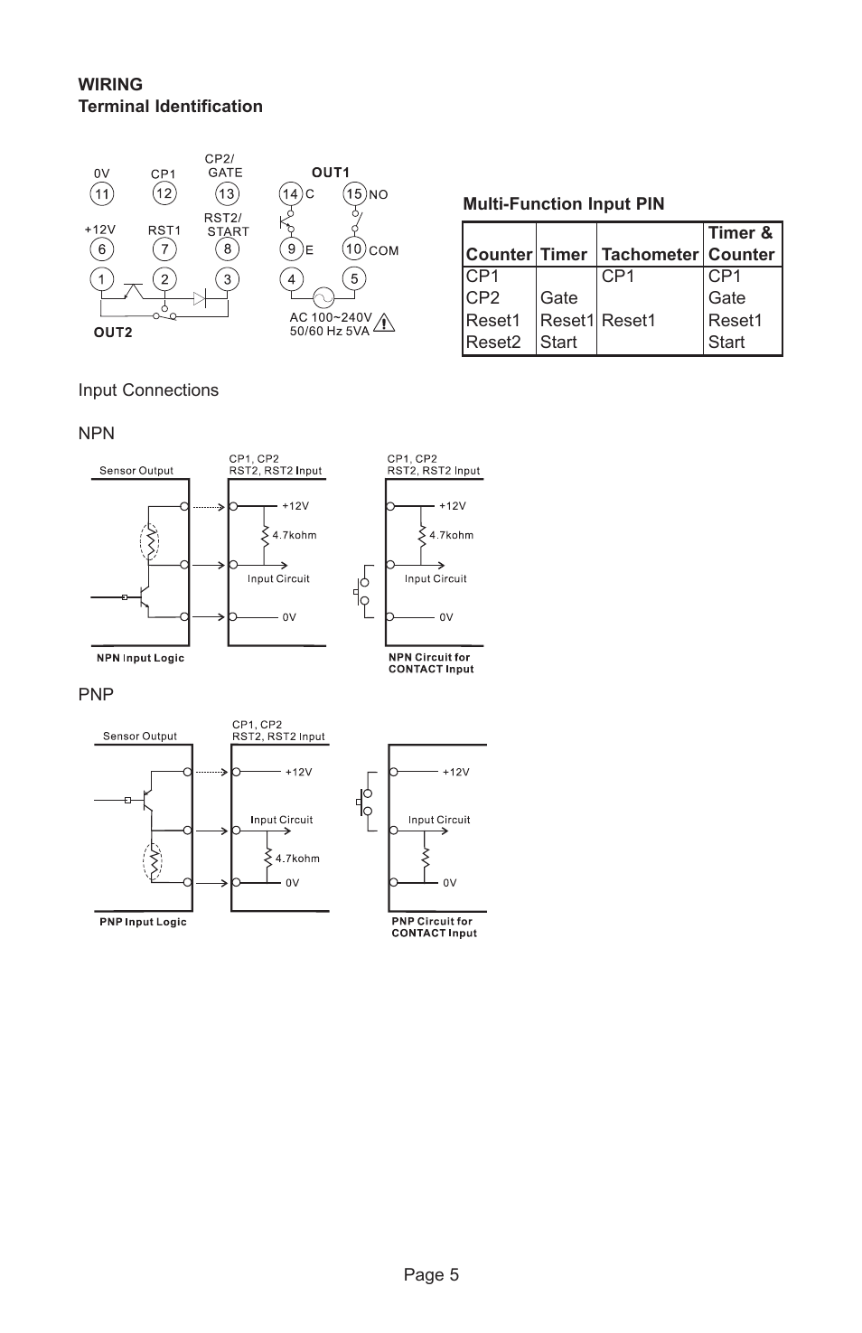 Dwyer LCT216 User Manual | Page 5 / 18