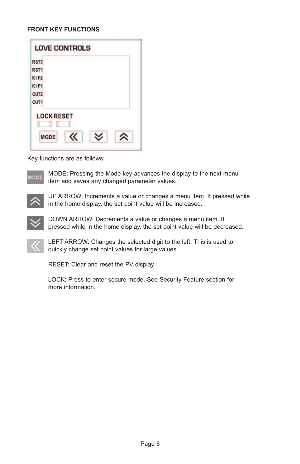 Dwyer LCT216 User Manual | Page 6 / 18